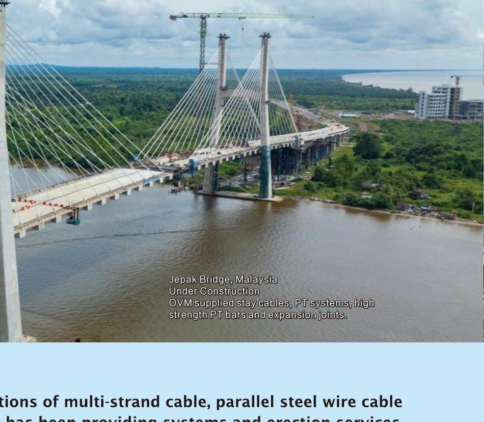 Cable Systems