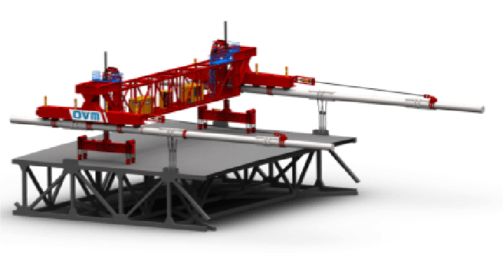 Segment Launching Gantry — OVM Post-Tensioning Systems technical drawing