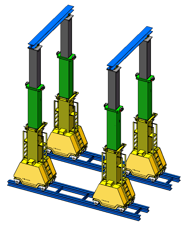 680t Hydraulic Gantry Crane — OVM equipment